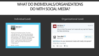 WHAT DO INDIVIDUALS/ORGANIZATIONS
DO WITH SOCIAL MEDIA?
Individual Level: Organizational Level:
 