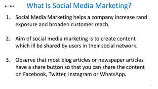 What Is Social Media Marketing?
1. Social Media Marketing helps a company increase rand
exposure and broaden customer reach.
2. Aim of social media marketing is to create content
which ill be shared by users in their social network.
3. Observe that most blog articles or newspaper articles
have a share button so that you can share the content
on Facebook, Twitter, Instagram or WhatsApp.
6
 