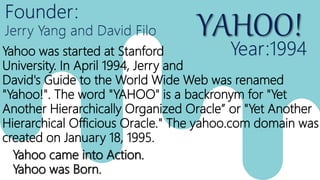 History of Social media | PPTX