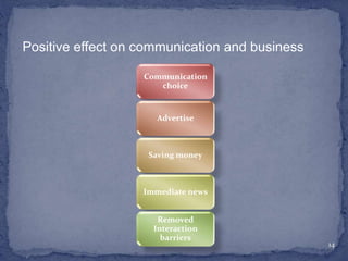 Communication
choice
Advertise
Saving money
Immediate news
Removed
Interaction
barriers
14
Positive effect on communication and business
 