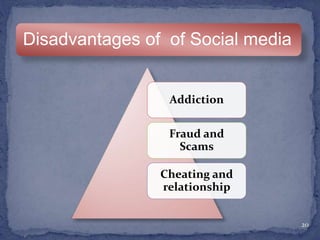 Addiction
Fraud and
Scams
Cheating and
relationship
20
Disadvantages of of Social media
 