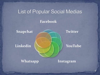 Facebook
Twitter
YouTube
Instagram
Whatsapp
Linkedin
Snapchat
4
 