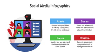 Social Media Infographics
Laura
Annie
Christie
Susan
Despite being red, Mars
is actually a cold place.
It’s full of iron oxide dust
Saturn is a gas giant,
composed mostly of
hydrogen and helium
Venus has a beautiful
name and is the second
planet from the Sun
Jupiter is a gas giant and
the biggest planet in the
Solar System
 