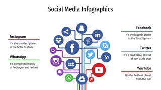 Social Media Infographics
Instagram
It’s the smallest planet
in the Solar System
WhatsApp
It’s composed mostly
of hydrogen and helium YouTube
Twitter
It’s the farthest planet
from the Sun
It’s a cold place. It’s full
of iron oxide dust
Facebook
It’s the biggest planet
in the Solar System
 