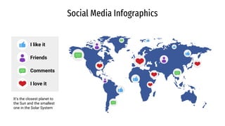Social Media Infographics
I like it
I love it
Friends
Comments
It’s the closest planet to
the Sun and the smallest
one in the Solar System
 