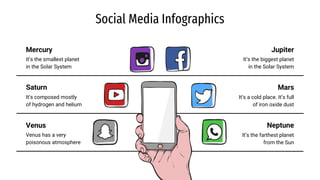 Mercury
Venus
Jupiter
It’s the smallest planet
in the Solar System
Venus has a very
poisonous atmosphere
It’s the biggest planet
in the Solar System
Saturn
Neptune
Mars
It’s composed mostly
of hydrogen and helium
It’s the farthest planet
from the Sun
It’s a cold place. It’s full
of iron oxide dust
Social Media Infographics
 