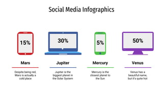 Social Media Infographics
Despite being red,
Mars is actually a
cold place
Venus has a
beautiful name,
but it’s quite hot
Jupiter is the
biggest planet in
the Solar System
Mercury is the
closest planet to
the Sun
15%
Mars Venus
Jupiter Mercury
30% 5% 50%
 