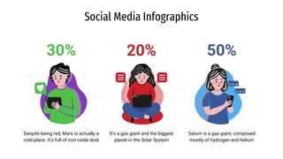 Social Media Infographics
20%
30%
Despite being red, Mars is actually a
cold place. It’s full of iron oxide dust
It’s a gas giant and the biggest
planet in the Solar System
50%
Saturn is a gas giant, composed
mostly of hydrogen and helium
 