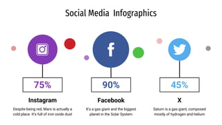 90%
75% 45%
Facebook
Instagram
Despite being red, Mars is actually a
cold place. It’s full of iron oxide dust
It’s a gas giant and the biggest
planet in the Solar System
X
Saturn is a gas giant, composed
mostly of hydrogen and helium
Social Media Infographics
 