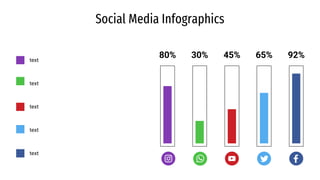 80% 30% 45% 65% 92%
Social Media Infographics
text
text
text
text
text
 