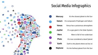 Social Media Infographics
It’s the closest planet to the Sun
Venus has a poisonous atmosphere
It’s a gas giant in the Solar System
It’s composed of hydrogen and helium
It’s now considered a dwarf planet
Mars is full of iron oxide dust
Earth is the planet where we live on
It’s the farthest planet from the Sun
Mercury
Venus
Jupiter
Saturn
Pluto
Mars
Earth
Neptune
 