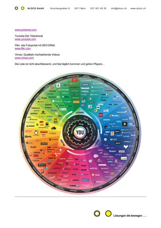 ALOCO GmbH Hirschengraben 8 3011 Bern 031 351 45 35 info@aloco.ch www.aloco.ch
Lösungen die bewegen . . .
www.pinterest.com
Youtube:Der Videokanal
www.youtube.com
Flikr: das Fotoportal mit SEO Effekt
www.flikr.com
Vimeo: Qualitativ hochstehende Videos.
www.vimeo.com
Die Liste ist nicht abschliessend, und fast täglich kommen und gehen Players…
 