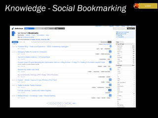 Knowledge - Social Bookmarking
 