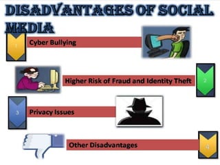 Social Networking Disadvantages