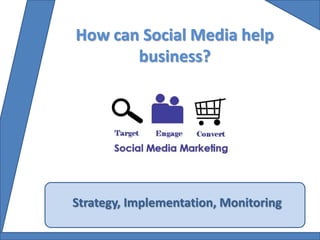 How can Social Media help
       business?




Strategy, Implementation, Monitoring
 