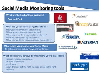 Social Media Monitoring tools
  What are the kind of tools available?
    Free and Paid


  What can you monitor using these tools?
  How your customers use social media?
  Where your customers search for you?
  What keywords drive your customers to you?
  What your customers ay about you?
  What your customers say about your competitors?

Why should you monitor your Social Media?
To get maximum return on your investment

What else can you achieve by monitoring your Social Media?
  Increase engaging interactions
  Respond to criticism
  Rectify errors
  Ensure that you get the right message across to the right
  audience
 