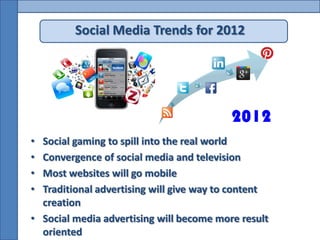 Social Media Trends for 2012




• Social gaming to spill into the real world
• Convergence of social media and television
• Most websites will go mobile
• Traditional advertising will give way to content
  creation
• Social media advertising will become more result
  oriented
 