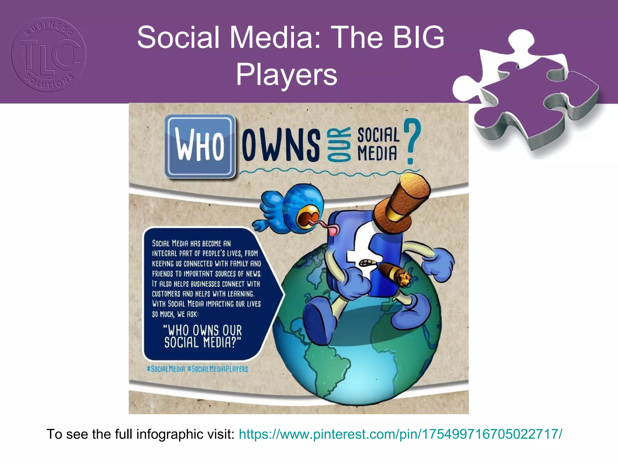 Social Media: The BIG 
Players 
To see the full infographic visit: https://www.pinterest.com/pin/175499716705022717/ 
 