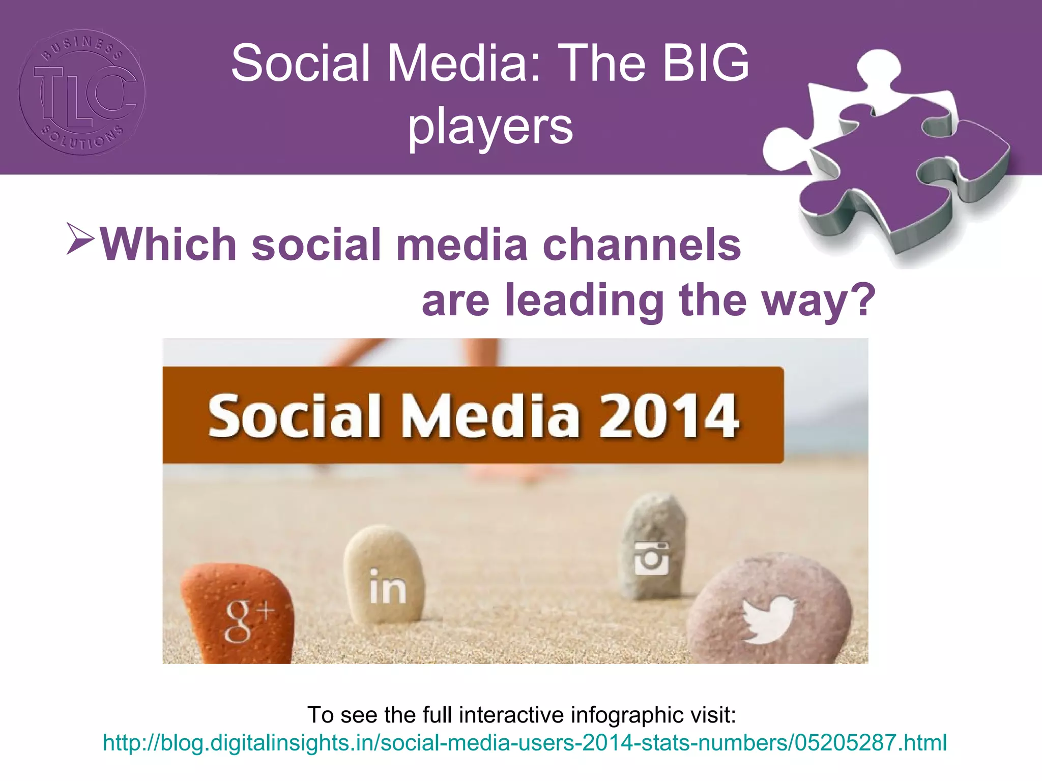 Social Media: The BIG 
players 
Which social media channels 
are leading the way? 
To see the full interactive infographic visit: 
http://blog.digitalinsights.in/social-media-users-2014-stats-numbers/05205287.html 
 