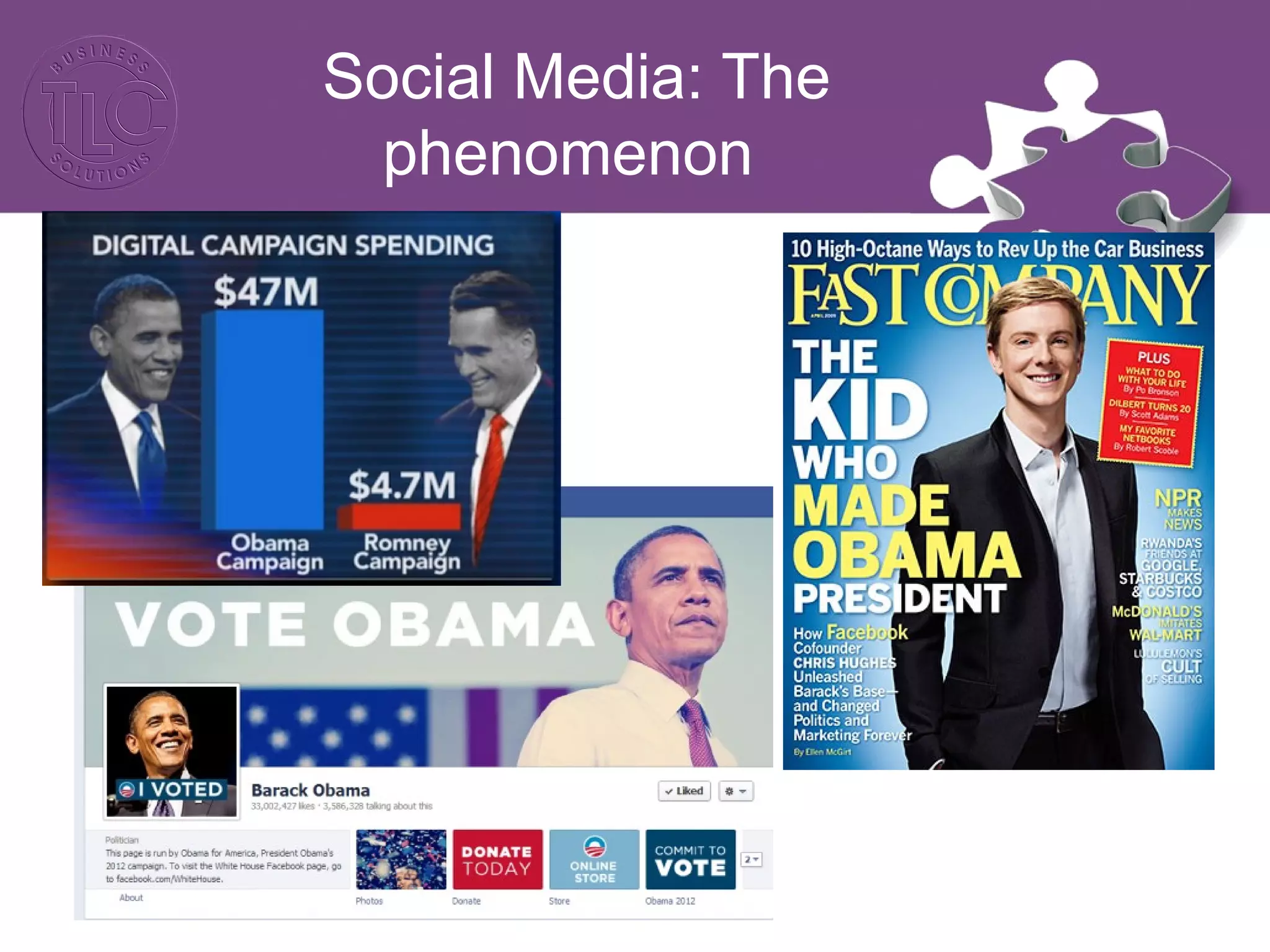 Social Media: The 
phenomenon 
 