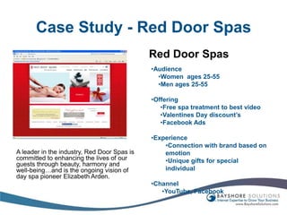 Case Study - Red Door SpasRed Door SpasAudience