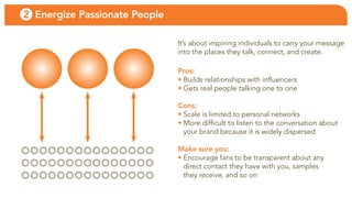 2 Energize Passionate People

                               it’s about inspiring individuals to carry your message
                               into the places they talk, connect, and create.

                               Pros:
                               • builds relationships with influencers
                               • Gets real people talking one to one

                               Cons:
                               • scale is limited to personal networks
                               • More difficult to listen to the conversation about
                                 your brand because it is widely dispersed

                               Make sure you:
                               • encourage fans to be transparent about any
                                 direct contact they have with you, samples
                                 they receive, and so on
 