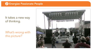 2 Energize Passionate People




it takes a new way
of thinking.


What’s wrong with
this picture?
 