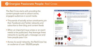 2 Energize Passionate People: Red Cross

the Red cross starts with providing the
content people want to attract active,
engaged audiences in social media.

• thousands of socially active constituents join
  their facebook and twitter networks and
  subscribe to their blog and content feeds

• When an important issue arises or an event
  needs to be publicized, they leverage these
  networks to quickly get a message out and
  have people pass it on

• across its social networks, the Red cross has
  an audience of over 100,000 people
 