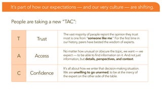it’s part of how our expectations — and our very culture — are shifting.


People are taking a new “tac”:

                          the vast majority of people report the opinion they trust
   t         trust        most is one from “someone like me.” for the first time in
                          our history, peers have bested the wisdom of experts.

                          no matter how unusual or obscure the topic, we want — we
   a        access        expect — to be able to find information on it. and not just
                          information, but details, perspectives, and context.

                          it’s all about how we enter that decision-making situation.
   c     confidence       We are unwilling to go unarmed, to be at the mercy of
                          the expert on the other side of the table.
 