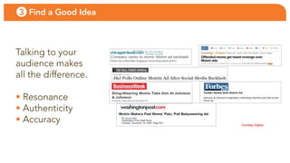3 Find a Good Idea



talking to your
audience makes
all the difference.

• Resonance
• authenticity
• accuracy
 