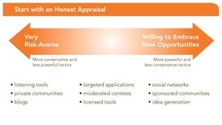 Start with an Honest Appraisal



      Very                                                  Willing to Embrace
      Risk-Averse                                           New Opportunities

          More conservative and                                  More powerful and
          less powerful tactics                             less conservative tactics



• listening tools                 • targeted applications     • social networks
• private communities             • moderated contests        • sponsored communities
• blogs                           • licensed tools            • idea generation
 