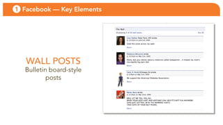 1 Facebook — Key Elements




   WALL POSTS
  bulletin board-style
          posts
 