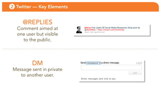 2 Twitter — Key Elements


     @REPLIES
  comment aimed at
  one user but visible
    to the public.




         DM
Message sent in private
   to another user.
 