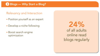 3 Blogs — Why Start a Blog?


Relevancy and interaction
• Position yourself as an expert

• Develop a niche following          24%
• boost search engine
                                     of all adults
 optimization                        online read
                                   blogs regularly
 