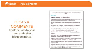 3 Blogs — Key Elements




    POSTS &
   COMMENTS
 contributions to your
   blog and other
   blogger’s posts.
 