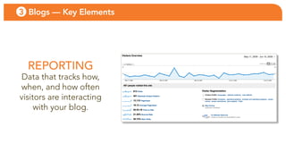 3 Blogs — Key Elements




  REPORTING
Data that tracks how,
when, and how often
visitors are interacting
     with your blog.
 
