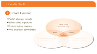 How We use it


1 create content
• Publish a blog or website
• Upload video or pictures
                                                                 CONTENT
• Create music or mashups                                      Works like: blogs

• Write articles or commentary
                                                       Wikis                  Twitter
                                                                  YouTube

                                 RECOMMENDATIONS                                   CONNECTIONS
                                    Works like: Digg               Google          Works like: facebook
 