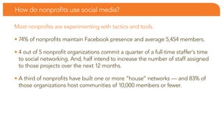 How do nonprofits use social media?

Most nonprofits are experimenting with tactics and tools.

• 74% of nonprofits mainta...
