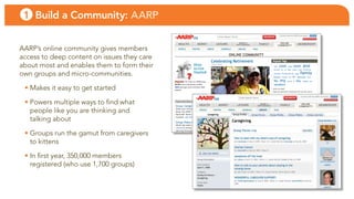 1 Build a Community: AARP


aaRP’s online community gives members
access to deep content on issues they care
about most an...