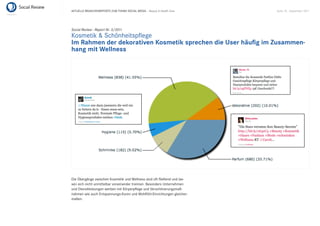 AKTUELLE BRANCHENREPORTS ZUM THEMA SOCIAL MEDIA – Beauty & Health Care    Seite 18 . September 2011




Social Review - Report Nr. 3/2011
Kosmetik & Schönheitspﬂege
Im Rahmen der dekorativen Kosmetik sprechen die User häuﬁg im Zusammen-
hang mit Wellness




Die Übergänge zwischen Kosmetik und Wellness sind oft ﬂießend und las-
sen sich nicht unmittelbar voneinander trennen. Besonders Unternehmen
und Dienstleistungen werben mit Körperpﬂege und Verschönerungsmaß-
nahmen wie auch Entspannungs-Kuren und Wohlfühl-Einrichtungen gleicher-
maßen.
 