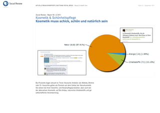 AKTUELLE BRANCHENREPORTS ZUM THEMA SOCIAL MEDIA – Beauty & Health Care        Seite 23 . September 2011




Social Review - Report Nr. 3/2011
Kosmetik & Schönheitspﬂege
Kosmetik muss schick, schön und natürlich sein




Bio-Produkte liegen aktuell im Trend. Deutsche Anbieter wie Weleda, Börlind
oder Dr. Hauschka gelten als Pioniere auf dem Gebiet der Naturkosmetik.
Sie setzen bei ihren Gesichts- und Körperpﬂegeprodukten, aber auch bei
der dekorativen Kosmetik, auf Bio-Anbau, naturreine Inhaltsstoffe und ge-
sellschaftliche Verantwortung.
 