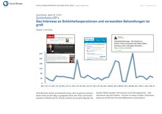 AKTUELLE BRANCHENREPORTS ZUM THEMA SOCIAL MEDIA – Beauty & Health Care                                                            Seite 27 . September 2011




Social Review - Report Nr. 3/2011
Schönheits-OP‘s
Das Interesse an Schönheitsoperationen und verwandten Behandlungen ist
groß
Gesamt: 2.262 Posts




Viele Menschen wollen sich behandeln lassen, doch es gibt eine entschei-   Sozialen Medien gewählt. Informationen und Erfahrungsberichte – über
dende Hürde auf dem Weg zur geeigneten Klinik oder Praxis: die Kontakt-    Operationen wie auch Kliniken – sind hier en masse zu ﬁnden. Diskussions-
aufnahme. Deshalb wird hier oftmals zunächst der anonyme Weg über die      peaks sind auf PR oder Promotion-Maßnahmen zurückzuführen.
 