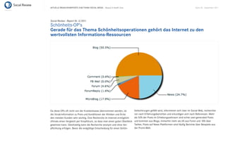 AKTUELLE BRANCHENREPORTS ZUM THEMA SOCIAL MEDIA – Beauty & Health Care                                                               Seite 28 . September 2011




Social Review - Report Nr. 3/2011
Schönheits-OP‘s
Gerade für das Thema Schönheitsoperationen gehört das Internet zu den
wertvollsten Informations-Ressourcen




Da diese OPs oft nicht von der Krankenkasse übernommen werden, ist          heitschirurgen gefällt wird, informieren sich User im Social Web, recherchie-
die Vorab-Information zu Preis und Konditionen der Kliniken und Ärzte       ren nach Erfahrungsberichten und erkundigen sich nach Referenzen. Mehr
den meisten Kunden sehr wichtig. Eine Recherche im Internet ermöglicht      als 50% der Posts im Erhebungszeitraum sind echte user-generated Posts
oftmals einen Vergleich per Knopfdruck, so dass man einen guten Überblick   und kommen aus Blogs, immerhin mehr als 6% aus Foren und 18% über
gewinnen kann. Gleichzeitig kann die Recherche anonym und ohne Ver-         Twitter, Posts auf News Plattformen sind häuﬁg Berichte über Beispiele aus
pﬂichtung erfolgen. Bevor die endgültige Entscheidung für einen Schön-      der Promi-Welt.
 