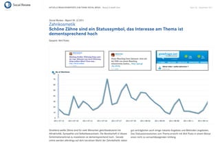 AKTUELLE BRANCHENREPORTS ZUM THEMA SOCIAL MEDIA – Beauty & Health Care                                                           Seite 36 . September 2011




Social Review - Report Nr. 3/2011
Zahnkosmetik
Schöne Zähne sind ein Statussymbol, das Interesse am Thema ist
dementsprechend hoch
Gesamt: 864 Posts




Strahlend weiße Zähne sind für viele Menschen gleichbedeutend mit            gut verträglichen auch einige riskante Angebote und Methoden angeboten.
Attraktivität, Sympathie und Selbstbewusstsein. Die Bereitschaft in dieses   Das Diskussionsvolumen zum Thema erreicht mit 864 Posts in einem Monat
Schönheitsmerkmal zu investieren ist dementsprechend hoch. Gerade            einen nicht zu vernachlässigenden Umfang.
online werden allerdings auf dem lukrativen Markt der Zahnästhetik neben
 