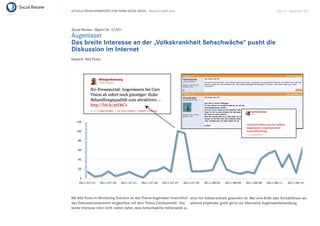 AKTUELLE BRANCHENREPORTS ZUM THEMA SOCIAL MEDIA – Beauty & Health Care                                                              Seite 43 . September 2011




Social Review - Report Nr. 3/2011
Augenlaser
Das breite Interesse an der „Volkskrankheit Sehschwäche“ pusht die
Diskussion im Internet
Gesamt: 866 Posts




Mit 866 Posts im Monitoring Zeitraum ist das Thema Augenlaser hinsichtlich einer Art Volkskrankheit geworden ist. Wer eine Brille oder Kontaktlinsen als
des Diskussionsvolumens vergleichbar mit dem Thema Zahnkosmetik. Das störend empﬁndet, greift gerne zur Alternative Augenlaserbehandlung.
breite Interesse rührt nicht zuletzt daher, dass Sehschwäche mittlerweile zu
 