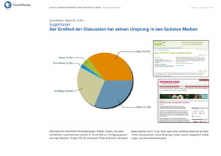 AKTUELLE BRANCHENREPORTS ZUM THEMA SOCIAL MEDIA – Beauty & Health Care                                                           Seite 46 . September 2011




Social Review - Report Nr. 3/2011
Augenlaser
Der Großteil der Diskussion hat seinen Ursprung in den Sozialen Medien




Informationen hinsichtlich Voraussetzungen, Risiken, Kosten und unter-      News nehmen mit 31 % der Posts zwar einen größeren Anteil ein als beim
schiedlichen Lasermethoden werden im Social Web zur Verfügung gestellt      Thema Zahnkosmetik. Diese Meldungen haben jedoch maßgeblich Aufklä-
und rege diskutiert. Knapp 70% der erhobenen Posts sind derart verankert.   rungs- und Informationscharakter.
 
