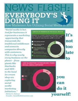 It’s
not
too
late
to
“Social media is hot.
And for businesses it
represents a marketing
opportunity that
transcends the
traditional middleman
and connects
companies directly
with customers.
This is why nearly
every business on the
planet – from
giants like
Starbucks
and IBM–
to the local
ice cream
shop are
exploring
social
media
marketing
initiatives.”
-Michael A. Stelzner
Founder, SocialMediaExaminer.com
you
can
do it
yourself!
 