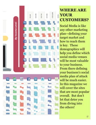 WHERE ARE
YOUR
CUSTOMERS?
Social Media is like
any other marketing
plan—defining your
target market and
how to reach them
is key. These
demographics will
help you define which
social media venues
will be most valuable
to your business.
From there defining
your business’s social
media plan of attack
will be much easier.
In this magazine we
will cover the sites
that are most popular
overall. But don’t
let that deter you
from diving into
the others!
17
 