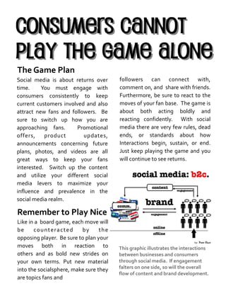 Social media is about returns over
time. You must engage with
consumers consistently to keep
current customers involved and also
attract new fans and followers. Be
sure to switch up how you are
approaching fans. Promotional
offers, product updates,
announcements concerning future
plans, photos, and videos are all
great ways to keep your fans
interested. Switch up the content
and utilize your different social
media levers to maximize your
influence and prevalence in the
social media realm.
followers can connect with,
comment on, and share with friends.
Furthermore, be sure to react to the
moves of your fan base. The game is
about both acting boldly and
reacting confidently. With social
media there are very few rules, dead
ends, or standards about how
Interactions begin, sustain, or end.
Just keep playing the game and you
will continue to see returns.
The Game Plan
Remember to Play Nice
Like in a board game, each move will
be counteracted by the
opposing player. Be sure to plan your
moves both in reaction to
others and as bold new strides on
your own terms. Put new material
into the socialsphere, make sure they
are topics fans and
This graphic illustrates the interactions
between businesses and consumers
through social media. If engagement
falters on one side, so will the overall
flow of content and brand development.
 