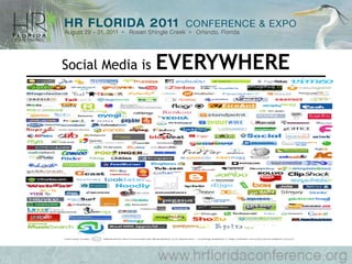 Social Media is   EVERYWHERE 